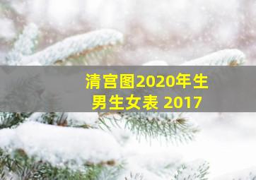 清宫图2020年生男生女表 2017